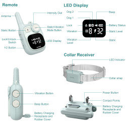 Zgarda electronica Patpet 628